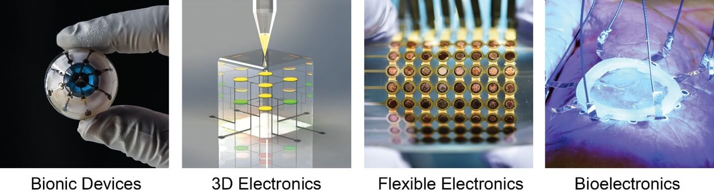 Thumbnail photos related to Michael McAlpine's talk, including bionic devices, 3D Electronics, Flexible Electronics, and Bioelectronics.